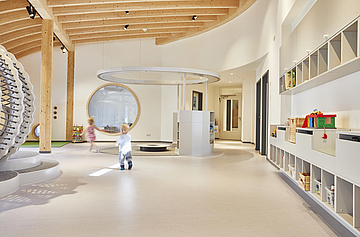 Fröbel-Kindergarten Zuckerhut, Köln