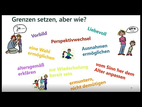 Folie mit Tipps zum liebevollen Grenzen setzen bei Kindern, unter anderem: „Vorbild“, „altersgemäß erklären“, „eine Wahl ermöglichen“, „Perspektivwechsel“ und „ermutigen, nicht demütigen“. Begleitende Illustrationen verdeutlichen typische Alltagssituationen.