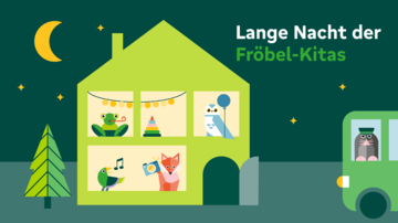 Illustration eines grün leuchtenden Hauses bei Nacht mit Mond und Sternen am Himmel. In den Fenstern sind bunte Tierfiguren und Spielzeug zu sehen: ein Frosch, eine Eule mit Luftballon, ein Vogel mit Musiknote und ein Fuchs mit Kamera. Rechts steht ein grüner Bus mit einem Maulwurf als Busfahrer. Oben im Bild steht der Titel „Lange Nacht der Fröbel-Kitas“.
