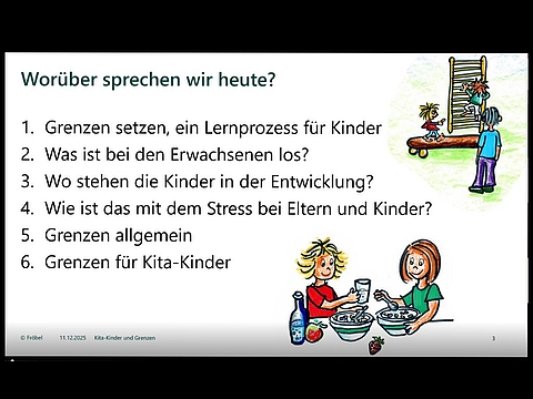 Zu sehen ist ein Screenshot aus einer digitalen Fröbel-Elternakademie am 11. Dezember 2025. Auf der linken Bildschirmhälfte wird eine Präsentationsfolie eingeblendet mit dem Titel „Worüber sprechen wir heute?“. Aufgelistet sind sechs Themenpunkte:  Grenzen setzen, ein Lernprozess für Kinder  Was ist bei den Erwachsenen los?  Wo stehen die Kinder in der Entwicklung?  Wie ist das mit dem Stress bei Eltern und Kindern?  Grenzen allgemein  Grenzen für Kita-Kinder  Rechts auf der Folie sind kindgerechte Zeichnungen zu sehen: Oben ein Kind auf einer Sprossenwand, begleitet von einem Erwachsenen, unten zwei Kinder beim gemeinsamen Essen.  Am rechten Bildrand sieht man die Video-Kacheln der Teilnehmenden. Im oberen Bereich moderiert Christin Schröder mit dem Fröbel-Logo im Hintergrund. Darunter spricht Referentin Marion Koch.
