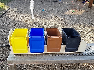DIY Müllwagen für die Mülltrennung im Kindergarten mit Abfallbehältern