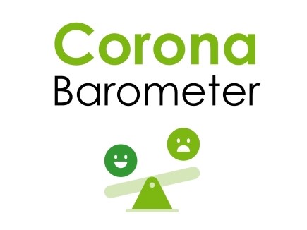 Grafik: Corona-Barometer: Der Kita-Träger FRÖBEL befragt seine Mitarbeitenden regelmäßig zu ihrer Arbeit unter Pandemiebedingungen
